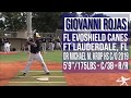 Giovanni Rojas 2019 catcher 