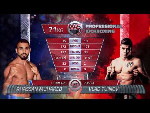 Coming up fight: Rhassan Muhareb vs Vlad Tuinov (This saturday 16.09.2017)