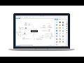 XMind 8 Introduction