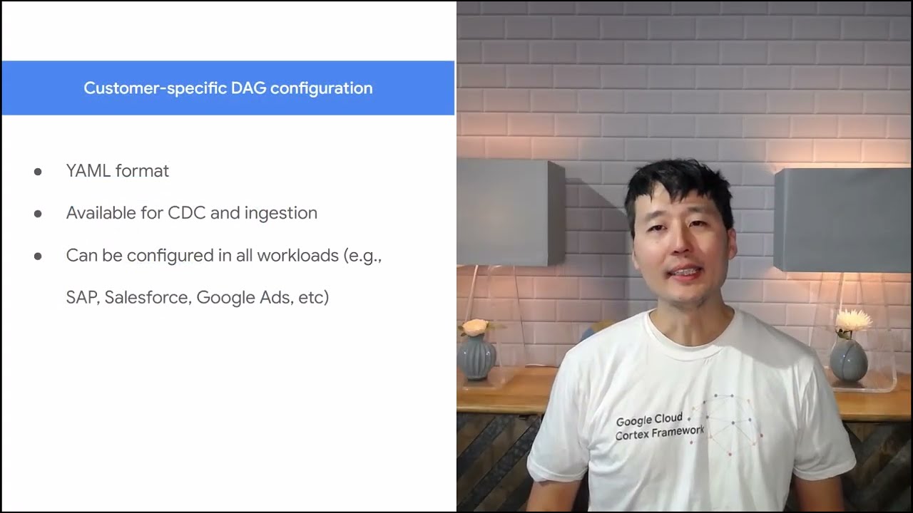 Cortex Framework - DAG Configuration