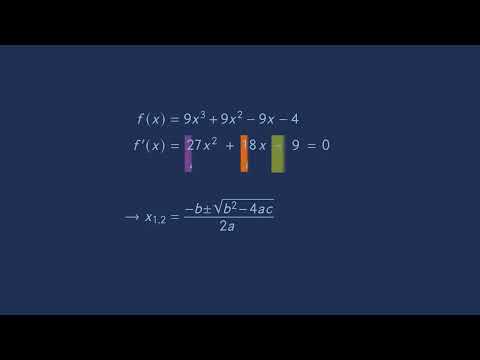 Extrempunkte bestimmen – Beispiele einfach erklärt | sofatutor