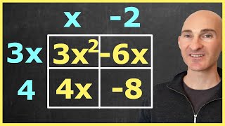 Box Method of Factoring Trinomials (In Under 2 Minutes)