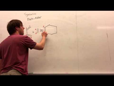 Exam 1 Synthesis Part 3 - Diels-Alder Summary