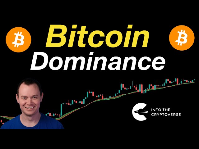 Benjamin Cowen – Bitcoin Dominance (09.10.2024 Summary)