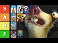 Ranking EVERY Blue Sky Studios Movie