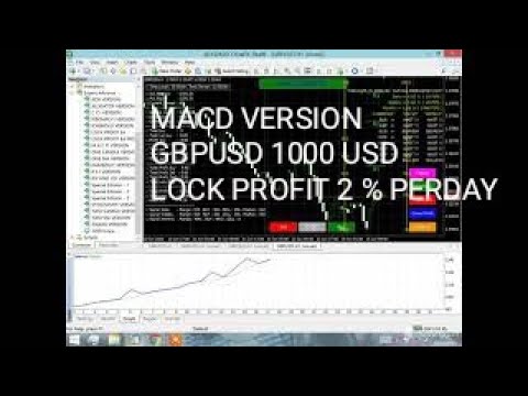 Video M A C D Version Lock Profit EA
