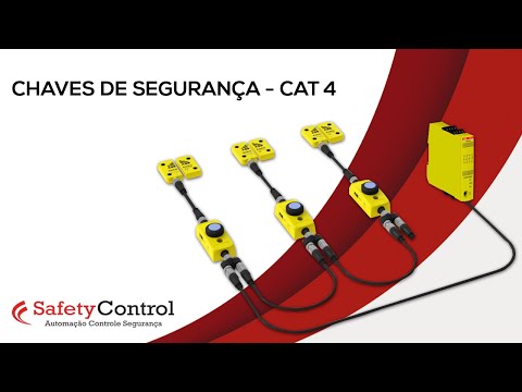 NR12: dúvidas comuns e, principalmente, como aplicar! - Safety Control