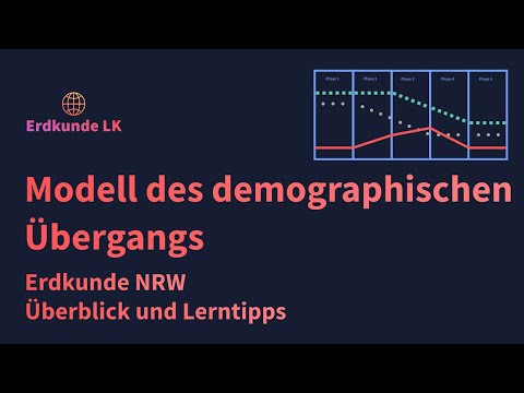 Modell des demographischen Übergangs - Erdkunde - Geographie