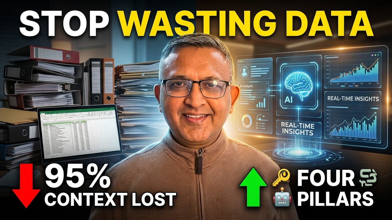 Continuous stakeholder intelligence — Sopact Sense masterclass