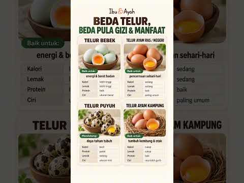 Telur Ayam, Bebek, Puyuh, atau Omega-3: Mana yang Paling Bergizi? #ibudanayah