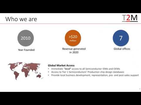 T2M IP Complex Semiconductor Silicon IP Cores Software