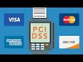 WHAT IS PCI DSS? | A BRIEF SUMMARY OF THE STANDARD