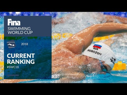 Morozov and Sjöstrom lead after Cluster 2 of the #SWC18 | FINA Swimming World Cup 2018