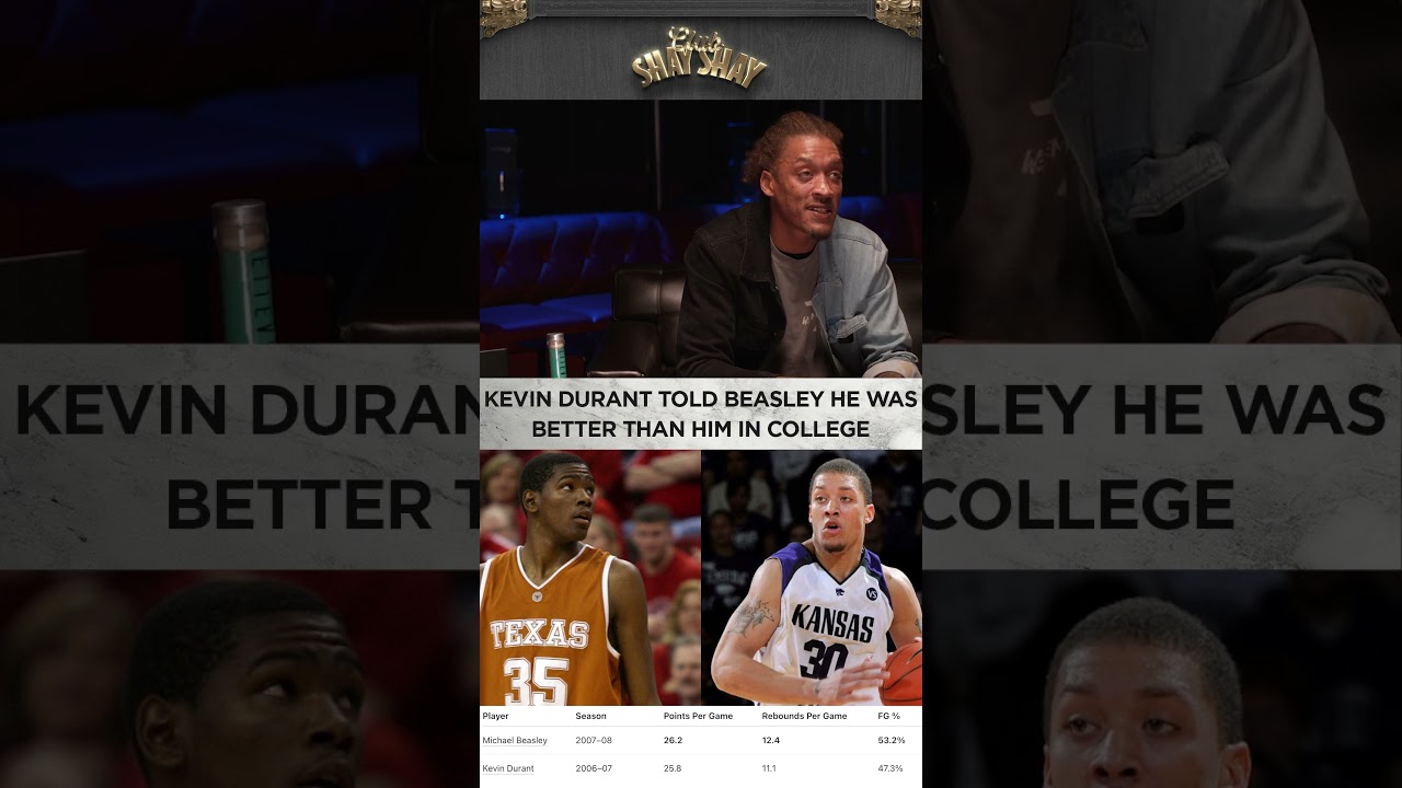 Kevin Durant Told Beasley He Was Better Than Him In College I CLUB SHAY SHAY