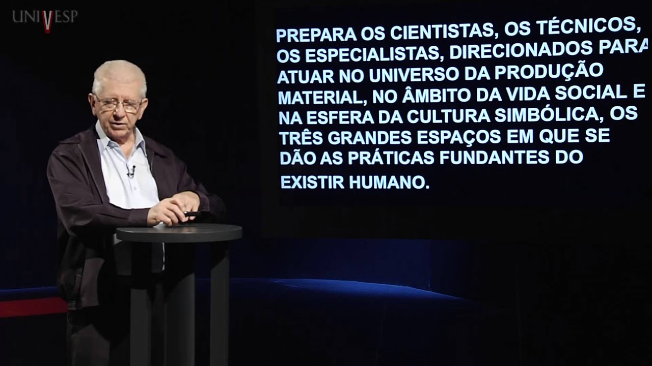 Filosofia da Educação - Aula 04 - Relação Filosofia e Educação - 2