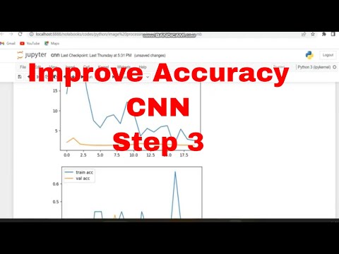 Cnn Basic Python Code Increase Cnn Multiclass Image Classification Python Accuracy Step 3