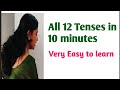 All Tenses In 10 Minutes