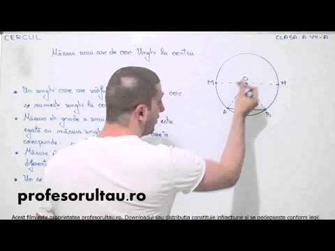 arc de cerc unghi la centru - profesorultau.ro