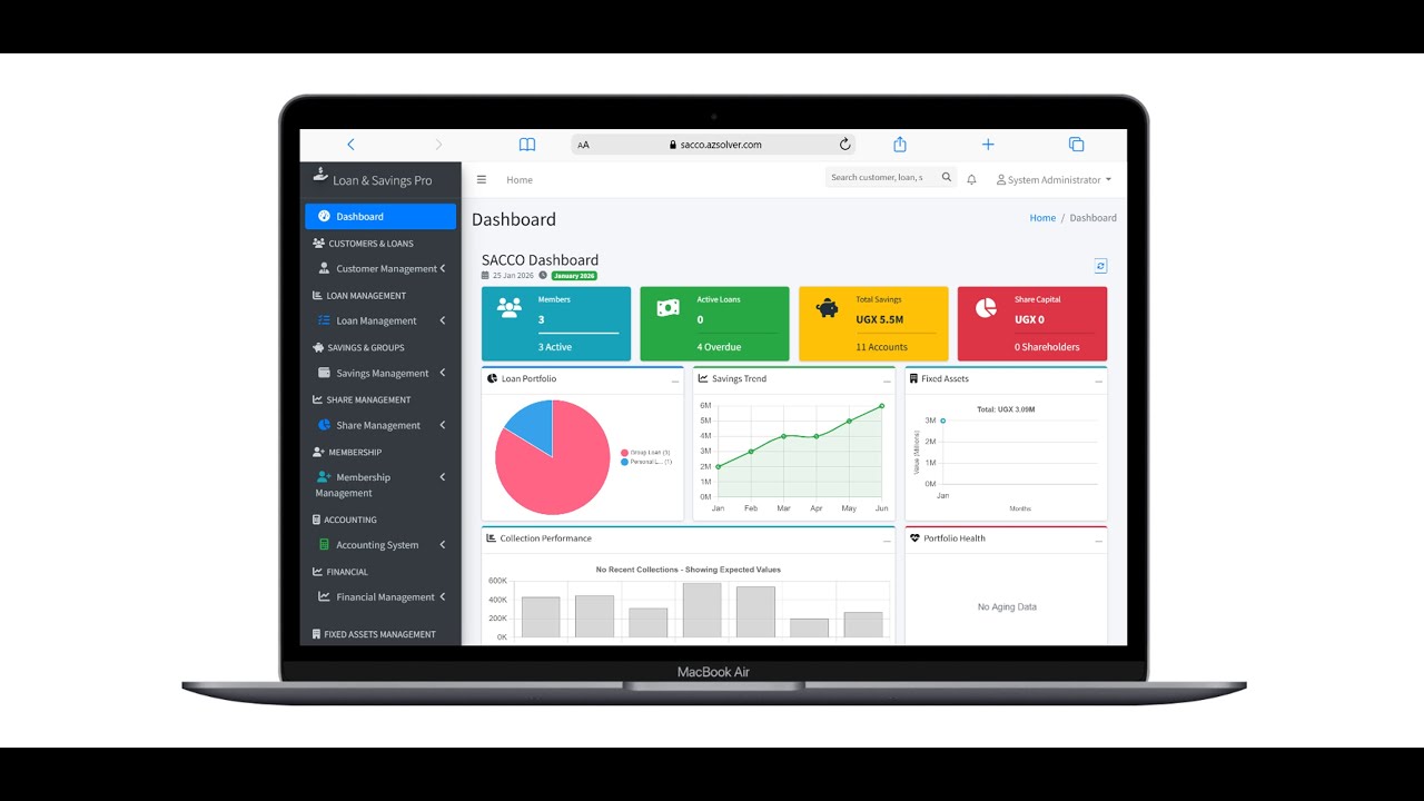 SACCO Management System Explained – Loans, Savings, Members & Reports Software