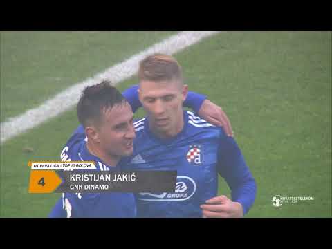 TOP 10 GOLOVA HT Prve lige - sezona 2020./2021.