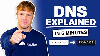 DNS Explained in 5 Minutes (for beginners)