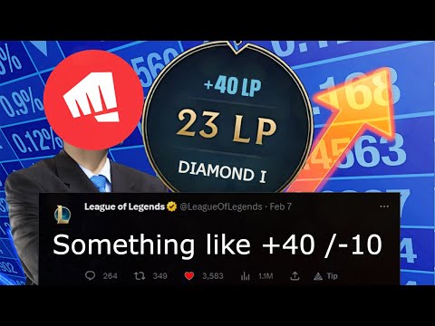 🚨Riot INCREASES LP GAINS?! Patch 13.4 Review by a Masters Top Laner