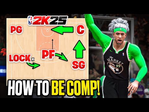 The *ULTIMATE* PRO AM ROTATIONS & PLAYCALL BREAKDOWN! HOW TO DEFEND PERFECTLY & SCORE EVERYTIME!