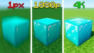 Minecraft 1px vs 1080p vs 4k