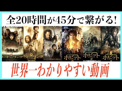 「ロード・オブ・ザ・リング」シリーズ: 壮大な冒険の最初のティーザー