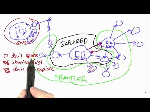 Welcome Design of Computer Programs