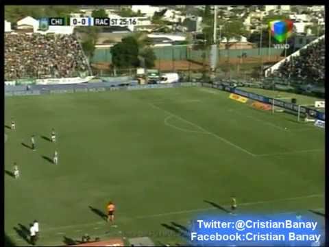 (Relator Enojado) Nueva Chicago 0 Racing 0 (Somos Racing) Torneo Primera Division 2015