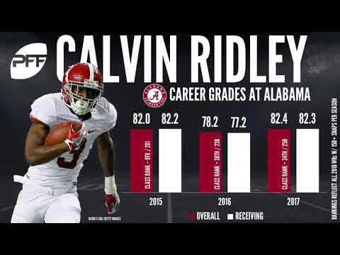 Calvin Ridley Scouting Report Pff Nfl Draft