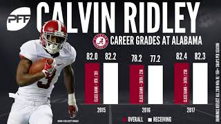 Calvin Ridley Scouting Report | PFF NFL Draft