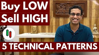 Technical Analysis for beginners | How to do Technical Analysis? | 5 strategies
