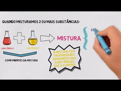 Substâncias e misturas: aprenda o conceito e entenda as diferenças!