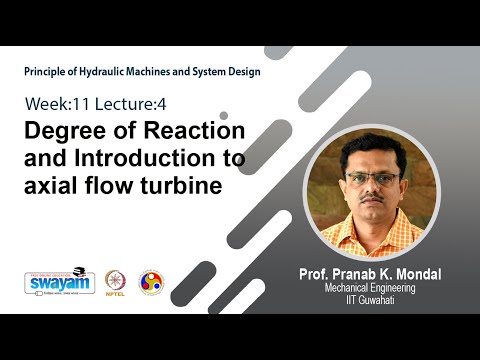 Principle of Hydraulic Machines and System Design Intro Video