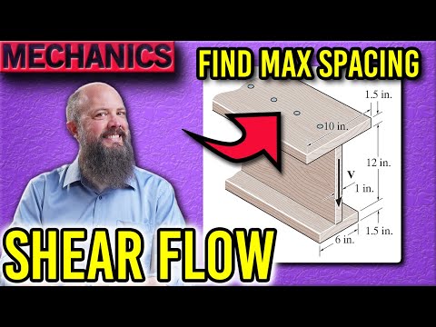 Nail Spacing Example Problem - Transverse Shear Flow in Built Up Members