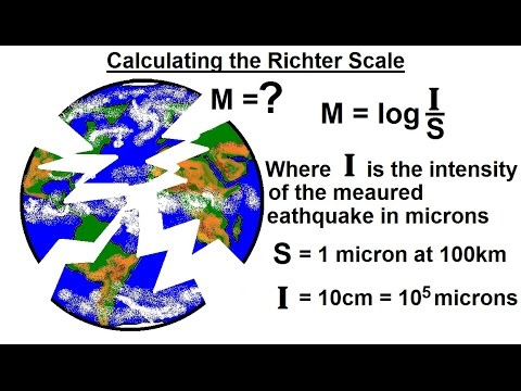 PreCalculus Logarithmic Exponential Functions 1 of 20 x for 3 x 5 and 2 x 1 7