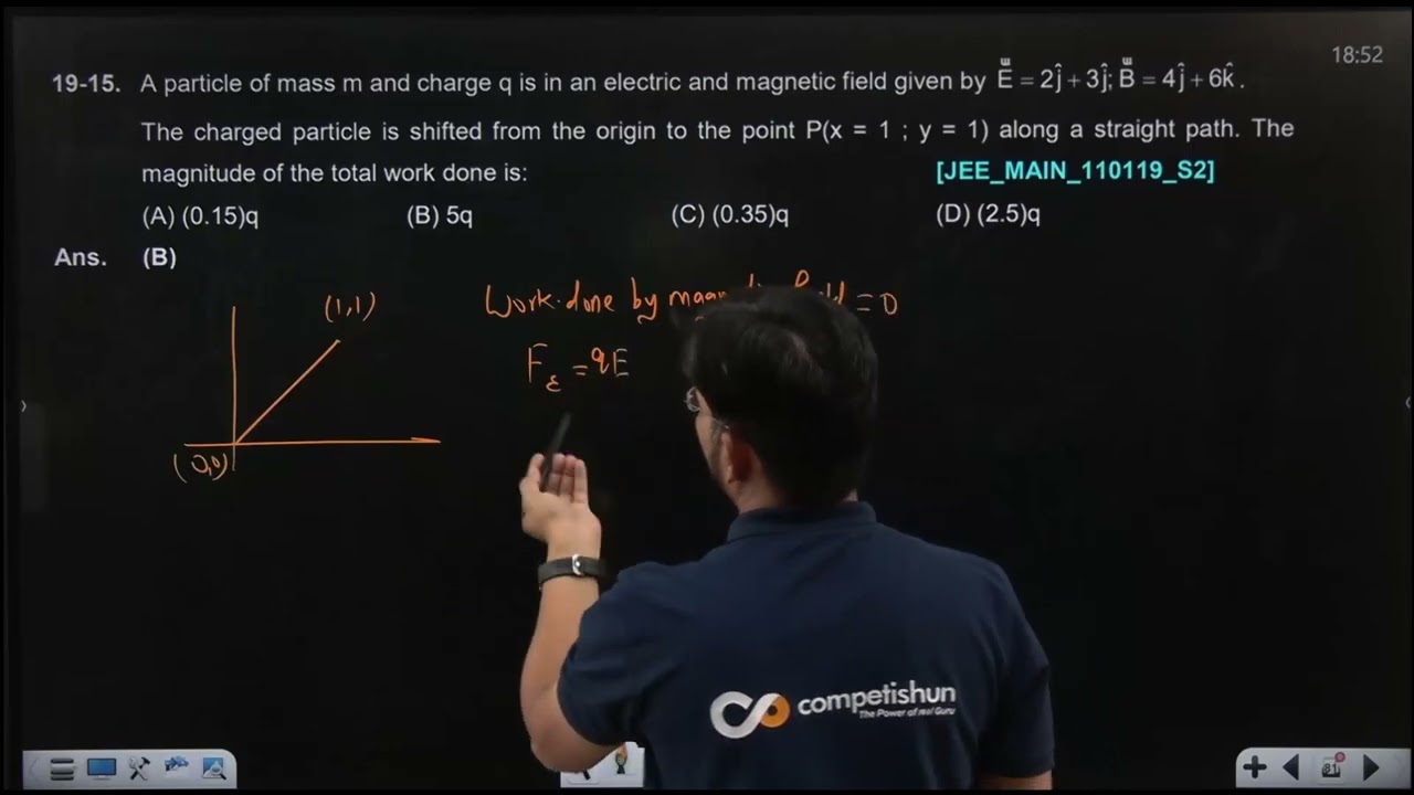 Video Solution