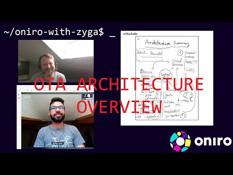 Long overview of the OTA architecture with Kareem and Zygmunt.