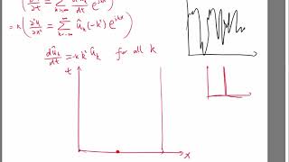 Domain of influence of a linear parabolic equation