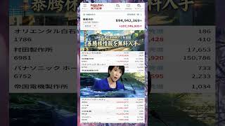 #NISA,#新NISA,#つみたてNISA,#iDeCo,#配当金,#配当利回り,#決算,#決算分析,#業績,#企業分析,#銘柄分析,#株予想,#株の買い方,#株の売り方,#株勉強