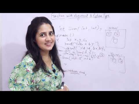 C 01 Introduction to Programming in C | Programming in C