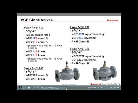 Honeywell V4-BLV-GP16-G125 Manual Balancing Valve