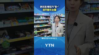 CU 점주들 '청천벽력' #shorts / YTN