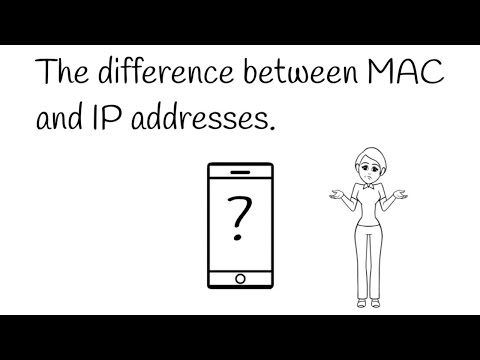 MAC vs IP Addresses - the difference between MAC and IP Addresses, a short animation.