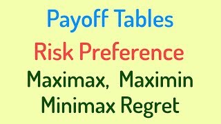 Payoff tables + Risk Preference + Maximax, Maximin &amp; Minimax Regret [Eng]