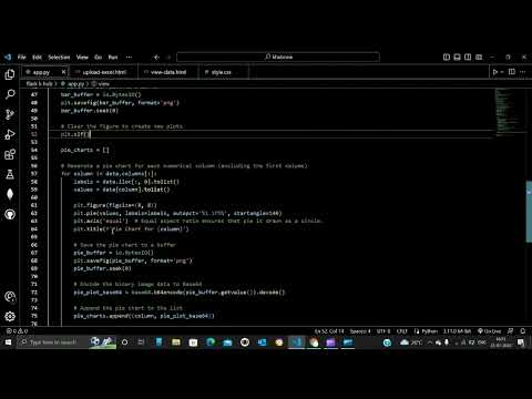 Data Visualization Using Flask