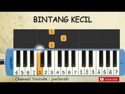 Not Angka Pianika Lagu Separuh Aku - Koleksi Not Angka