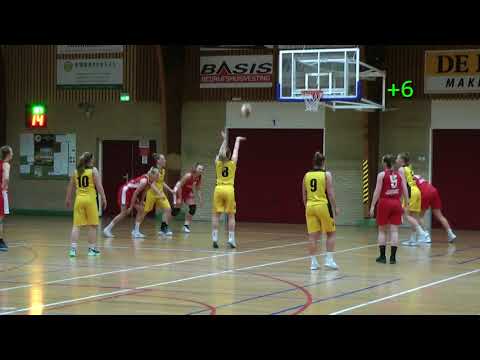 180428 GrH JJ samenvatting